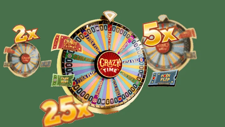 Crazy Time statistiky rozložení segmentů